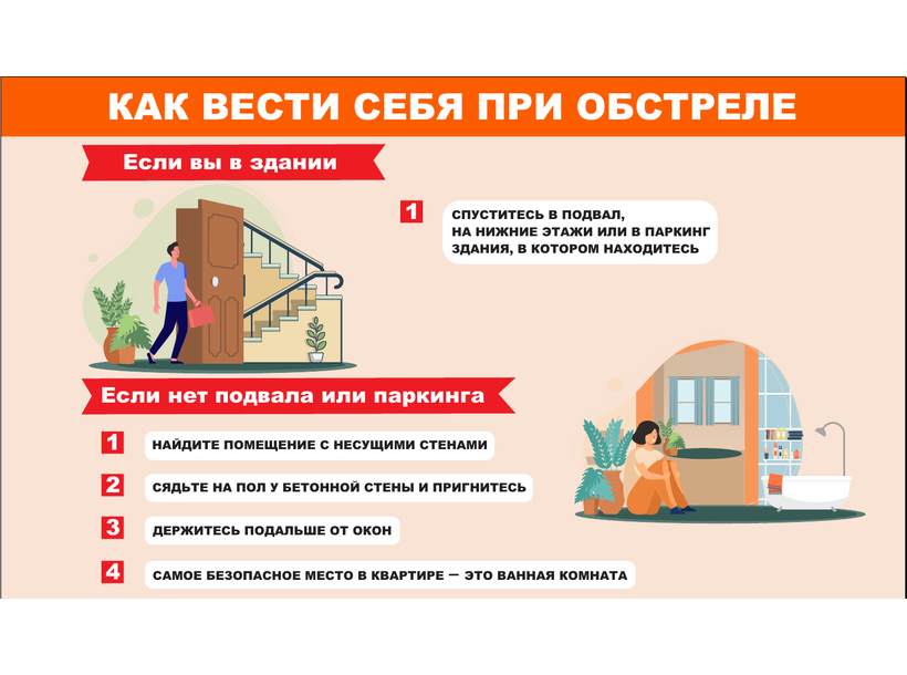 Ноябрьские платёжки с планом действий при обстреле получили воронежцы