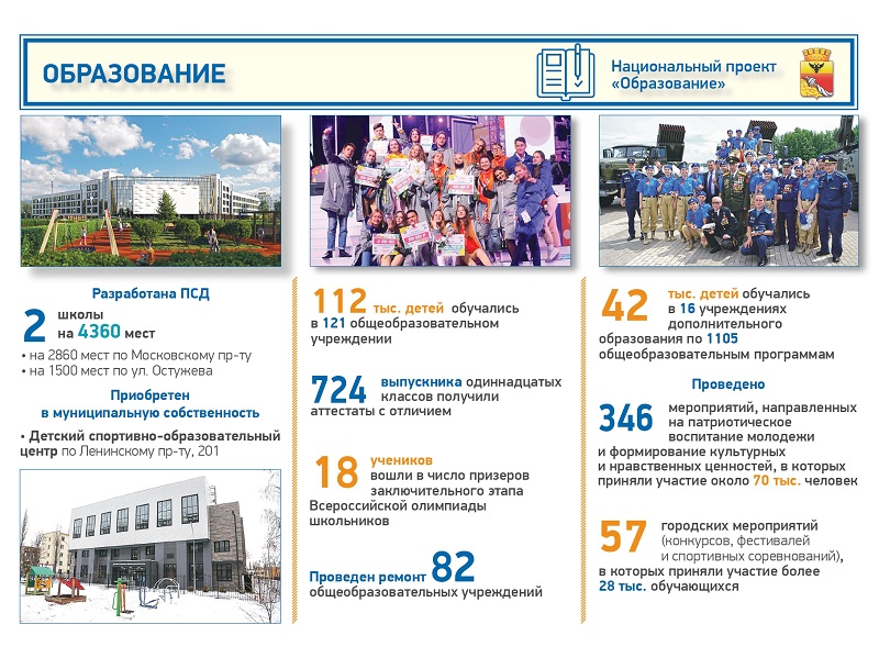 Отчет главы 2020 без полей на обложках_page-0011.jpg Отчет главы 2020 без полей на обложках_page-0011.jpg