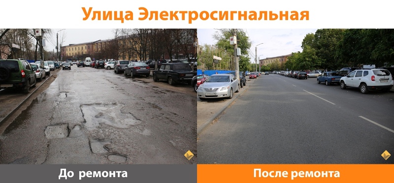 Электросигнальная.jpg Электросигнальная.jpg