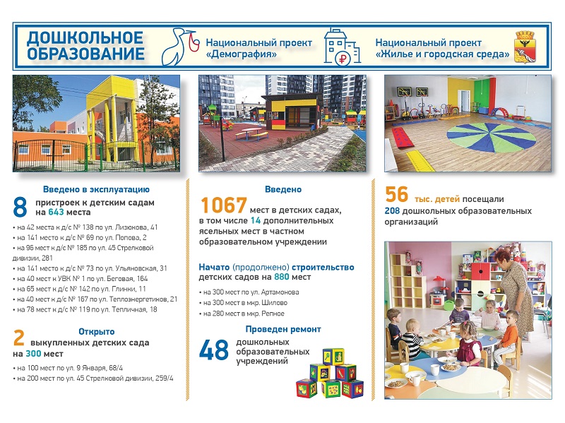 Отчет главы 2020 без полей на обложках_page-0012.jpg Отчет главы 2020 без полей на обложках_page-0012.jpg