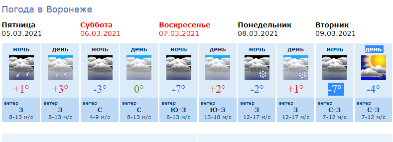 погода.png погода.png