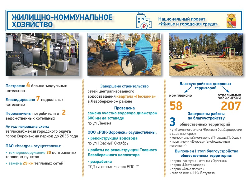 Отчет главы 2020 без полей на обложках_page-0007.jpg Отчет главы 2020 без полей на обложках_page-0007.jpg