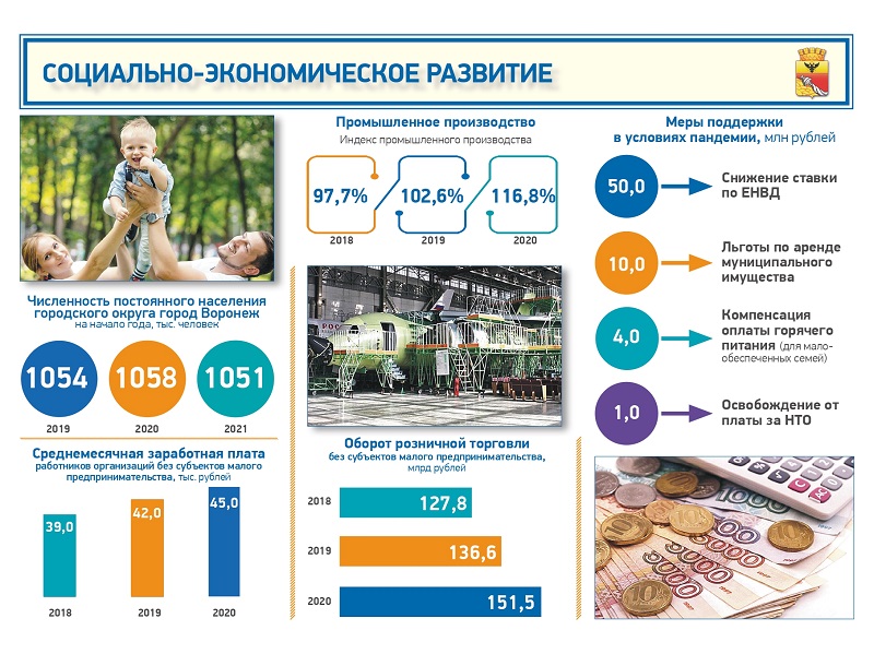 Отчет главы 2020 без полей на обложках_page-0004.jpg