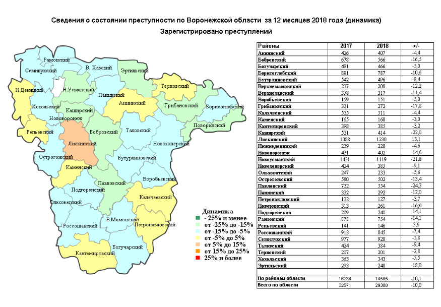 таблица 3.png