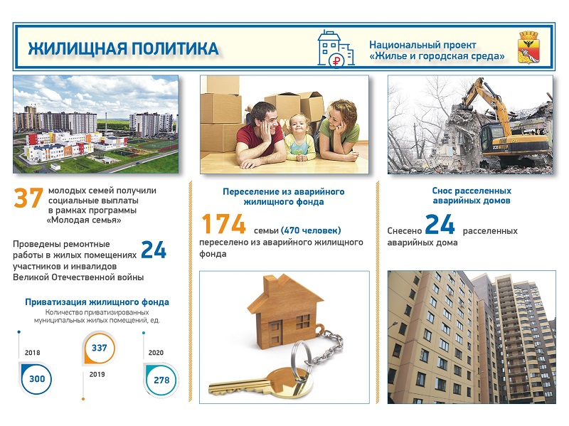 Отчет главы 2020 без полей на обложках_page-0008.jpg Отчет главы 2020 без полей на обложках_page-0008.jpg