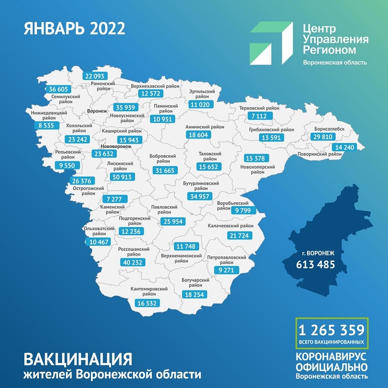 январь 2022 вакцинация.jpg январь 2022 вакцинация.jpg