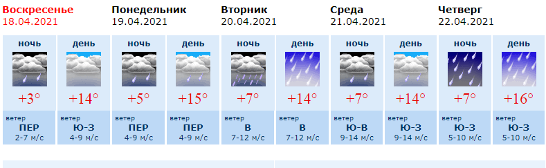 погода.png погода.png