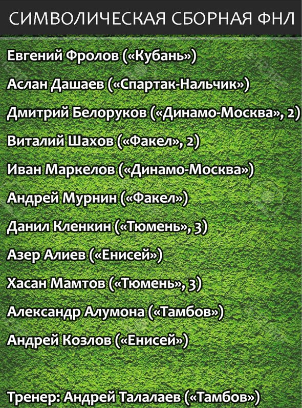 сборная тура 2.jpg