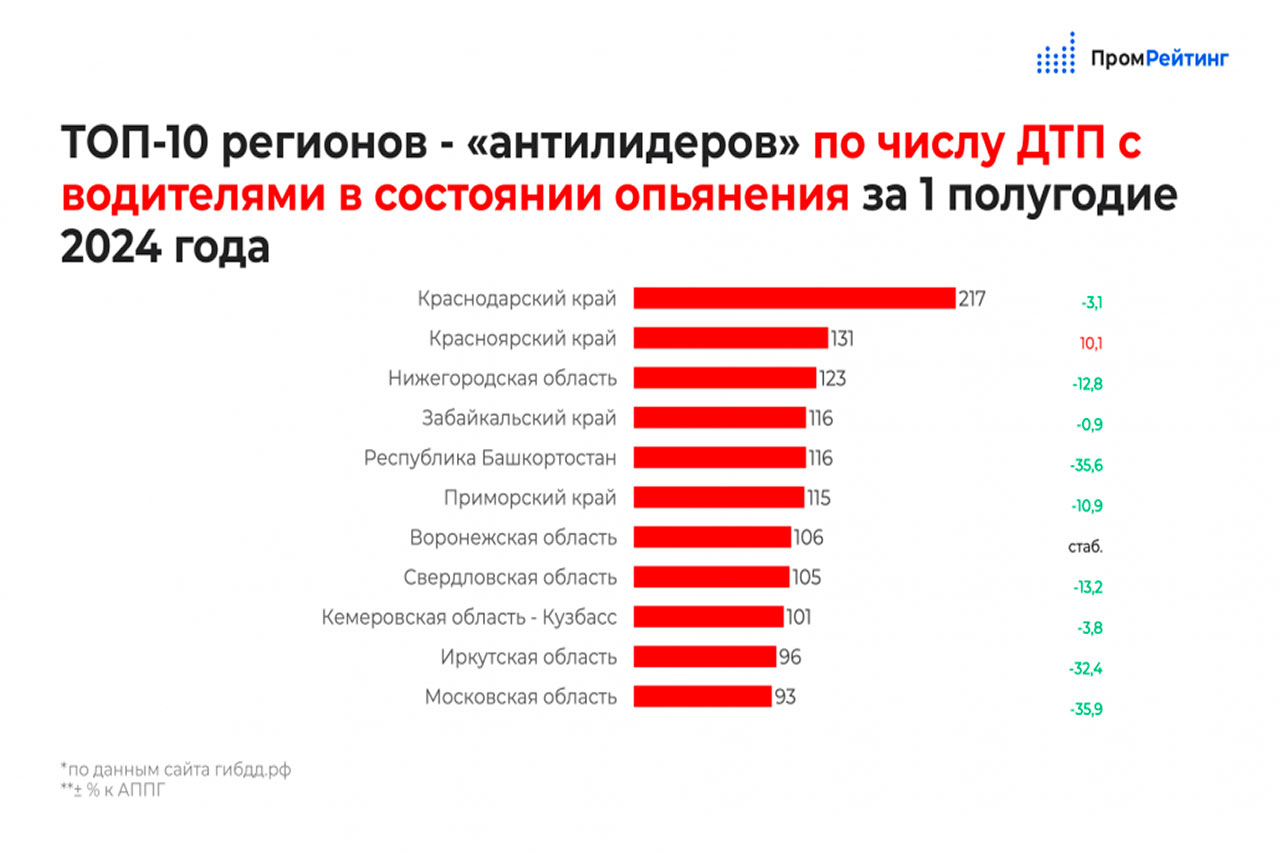 антирейтинг2.jpg антирейтинг2.jpg