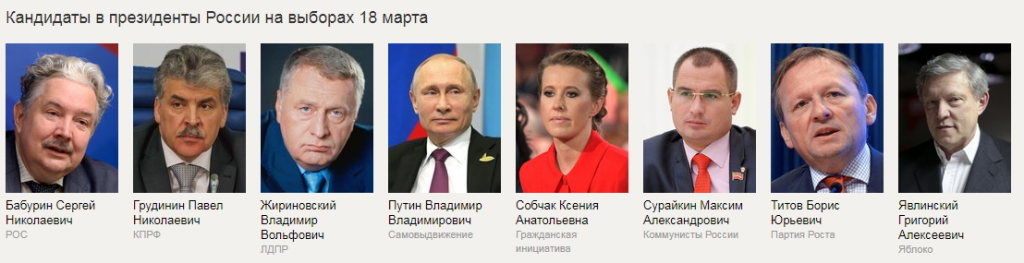 выборы 3.png выборы 3.png