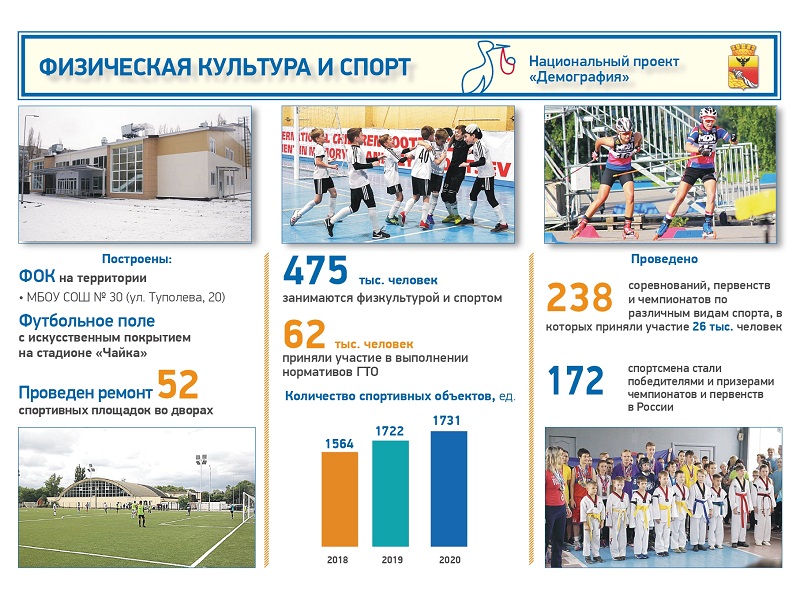 Отчет главы 2020 без полей на обложках_page-0013.jpg Отчет главы 2020 без полей на обложках_page-0013.jpg