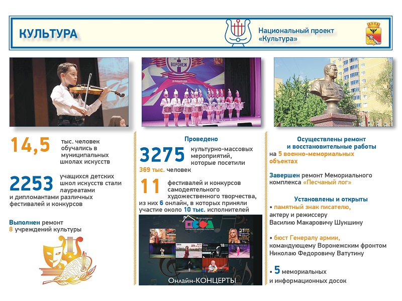 Отчет главы 2020 без полей на обложках_page-0015.jpg Отчет главы 2020 без полей на обложках_page-0015.jpg