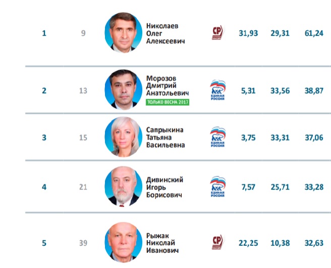 Сапрыкина.jpg Сапрыкина.jpg