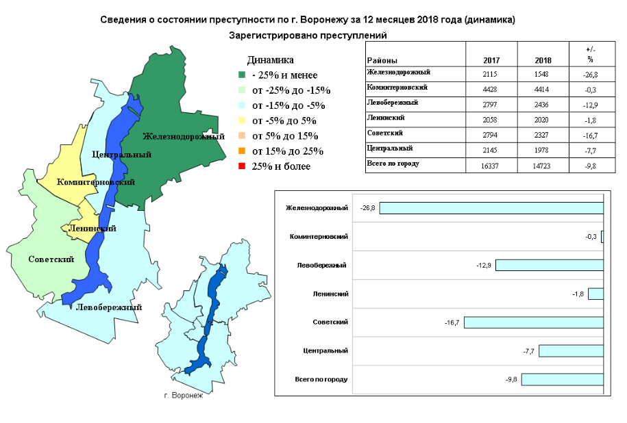 таблица 2.png
