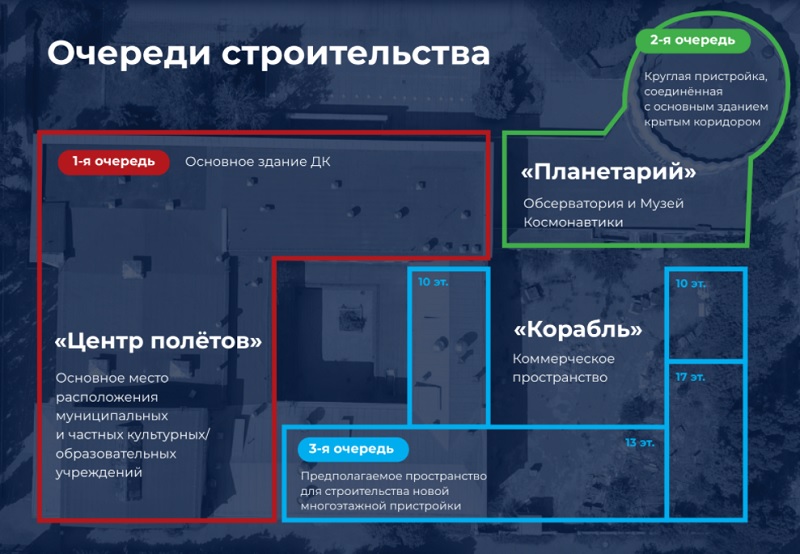 1 очередь.jpg