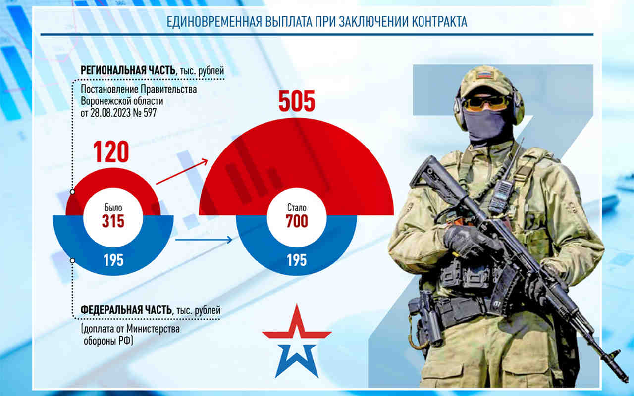 сво.jpg сво.jpg