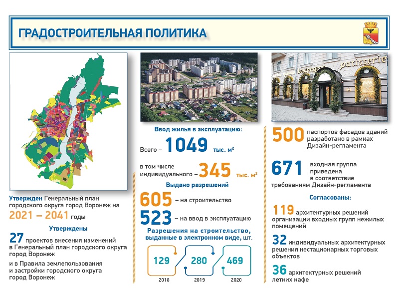 Отчет главы 2020 без полей на обложках_page-0009.jpg Отчет главы 2020 без полей на обложках_page-0009.jpg