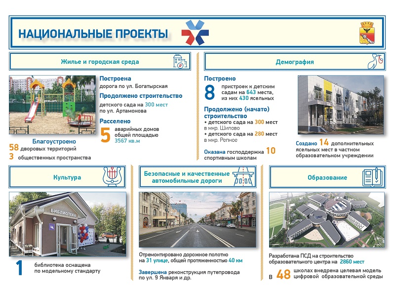 Отчет главы 2020 без полей на обложках_page-0002.jpg