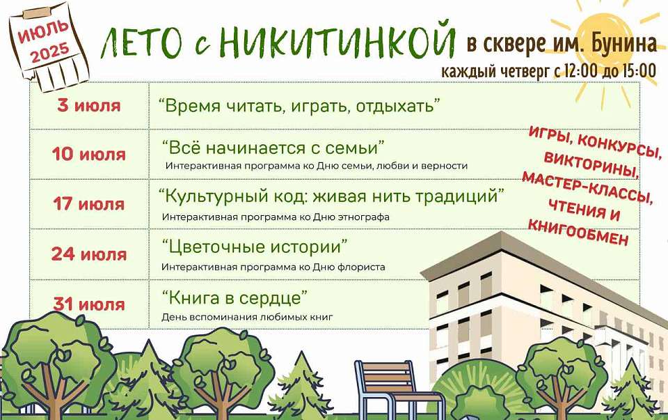 В Ленинском районе стартует уникальный парковый проект