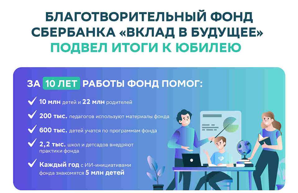 Благотворительный фонд Сбербанка «Вклад в будущее» подвёл итоги работы к своему юбилею