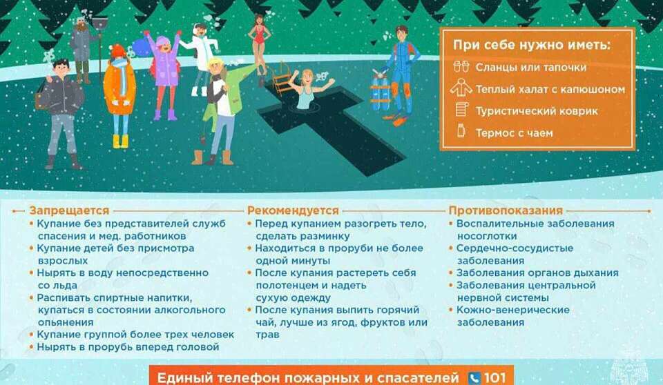 Стал известен итоговый список купелей, что оборудуют в Воронеже в ночь на Крещение